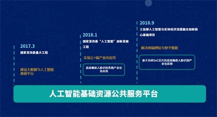 云從科技閃耀VALSE2019 激蕩四載筑夢未來，共繪人工智能新篇章